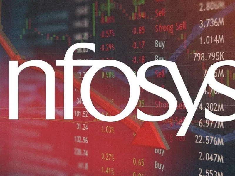 Infosys Stock Price Declines on 13th May 2024.