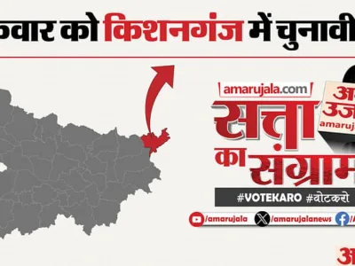Political Battle in Kishanganj – Coverage of Lok Sabha Election Preparations for 2024.